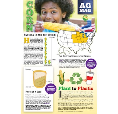 Corn Ag Mag